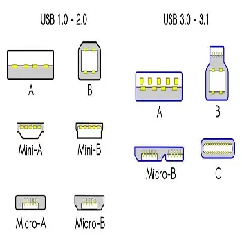 USB接口的水母app官网的两种应用模式