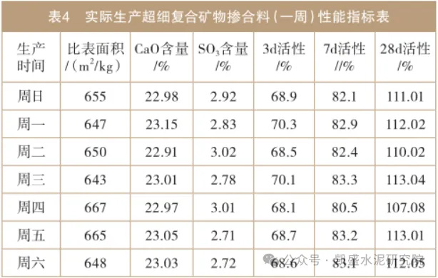 640_wx_fmt=png&from=appmsg&wxfrom=5&wx_lazy=1&tp=webp (4)